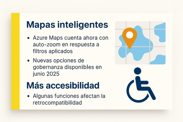 Mapas Inteligentes