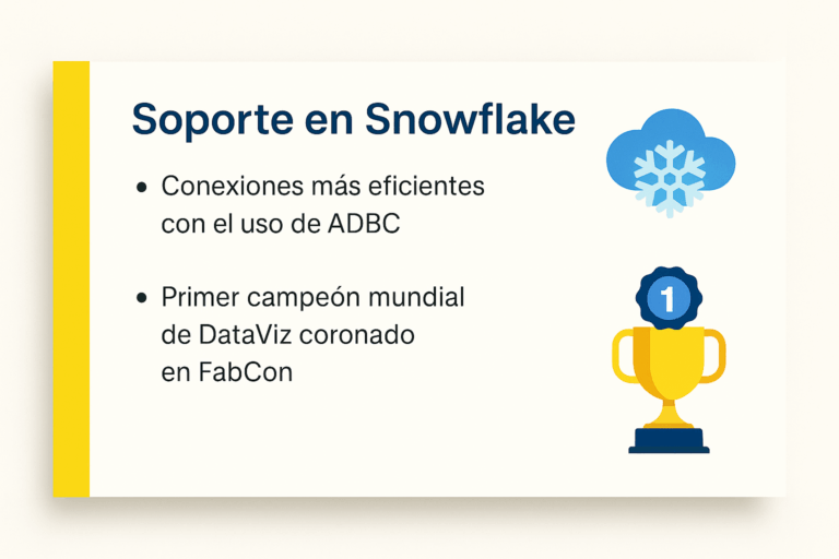 Soporte en -Snowflake