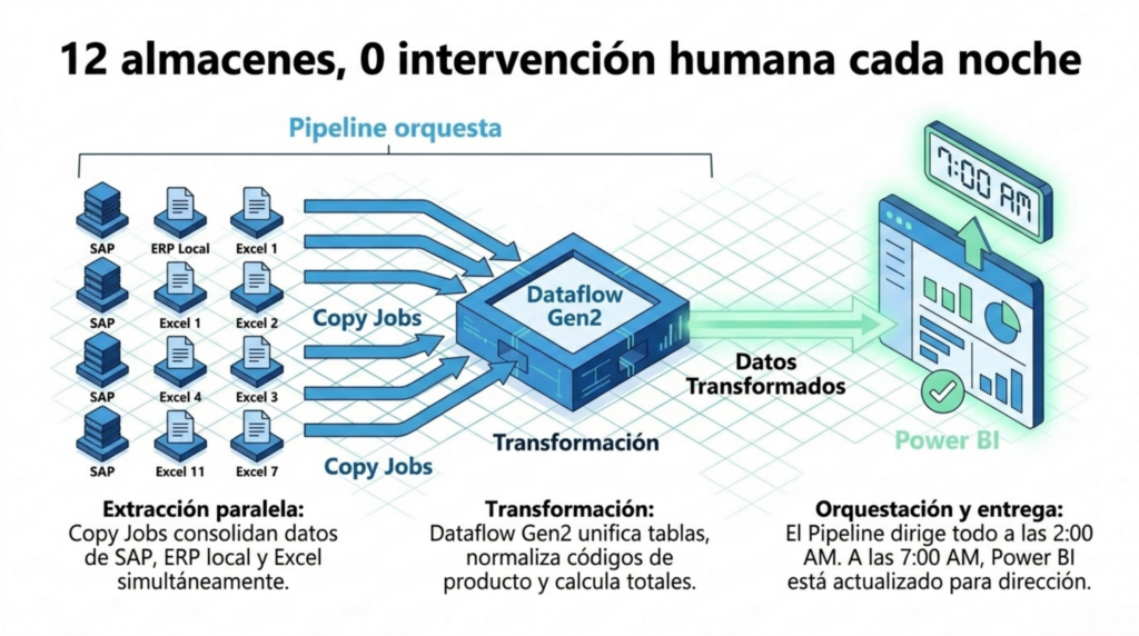 slide_05-5