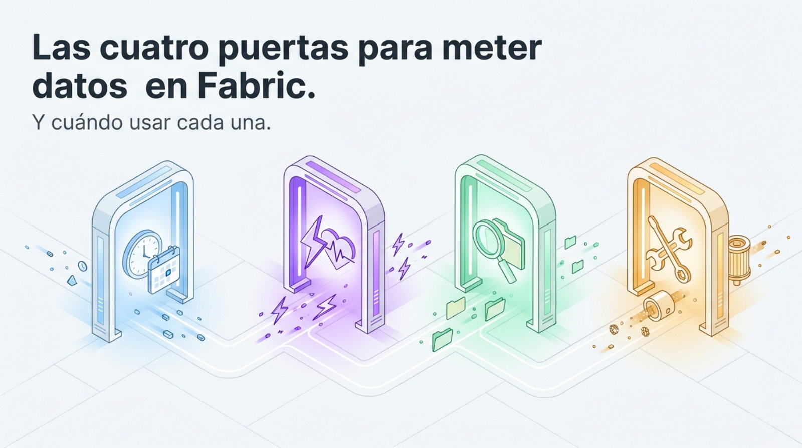 Las cuatro puertas para meter datos en Fabric (y cuándo usar cada una) (diapositiva 1)